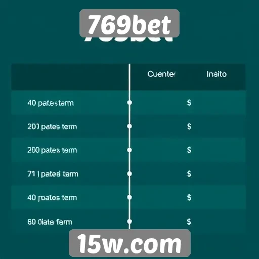 Comparativo entre 769bet e outros sites de apostas